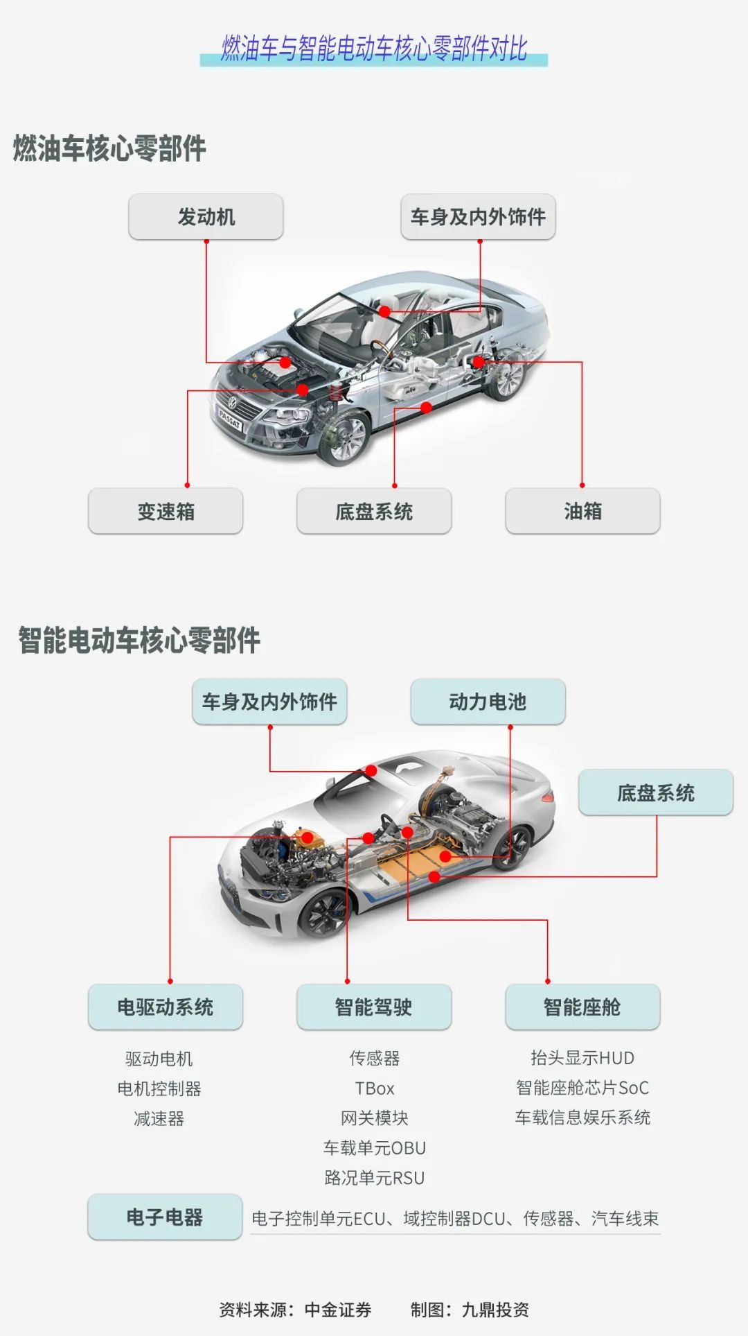 汽车玻璃汽车玻璃九鼎投资：夹缝生存40年中国汽车零部件Kaiyun开体育网页版迎