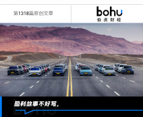 开云Kaiyun官方网站懂车帝 - OFweek通信网