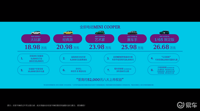 kaiyun开体育官方全新电动MINI COOPER正式上市 售价1898万元起