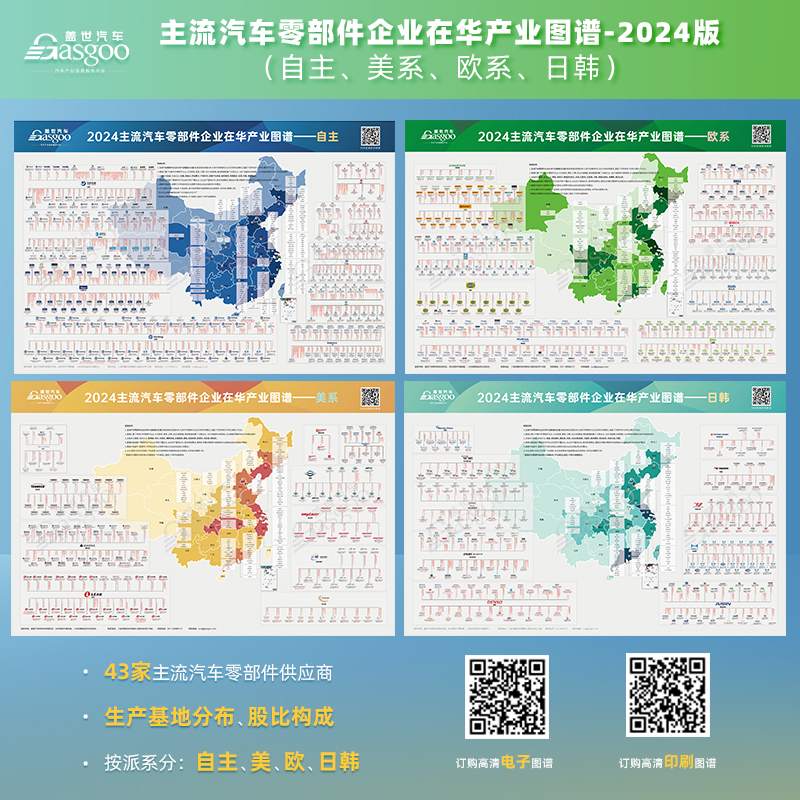 kaiyun官方下载，43家国际TOP汽车零部件供应商在华产业分布 2024供应